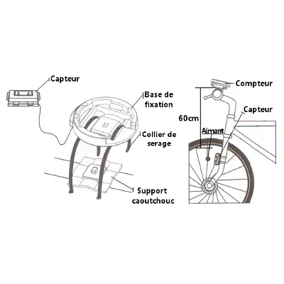Compteur vélo filaire Ciclosport CM 109 - Image 4