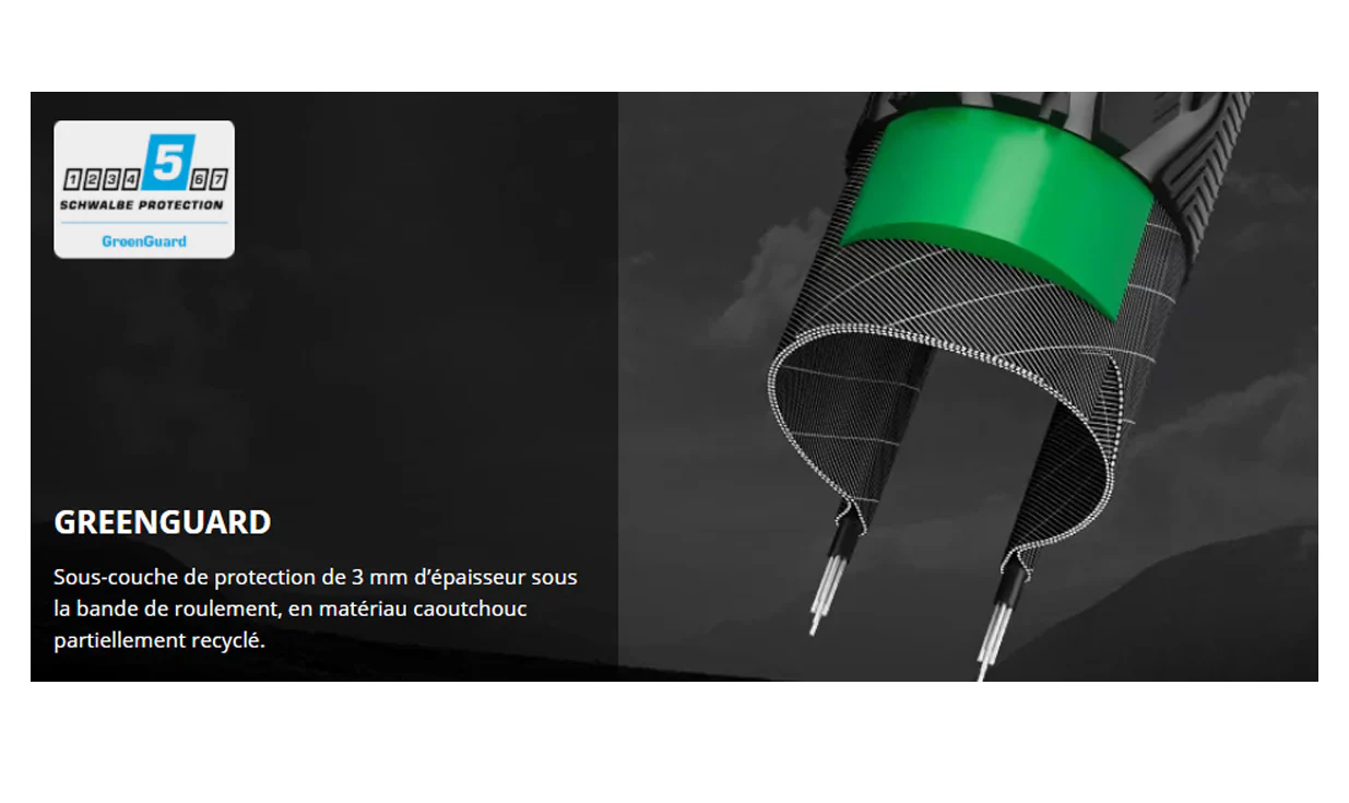 Pneu Schwalbe Energizer Plus Tour - Addix E - TwinSkin - GreenGuard - Image 3
