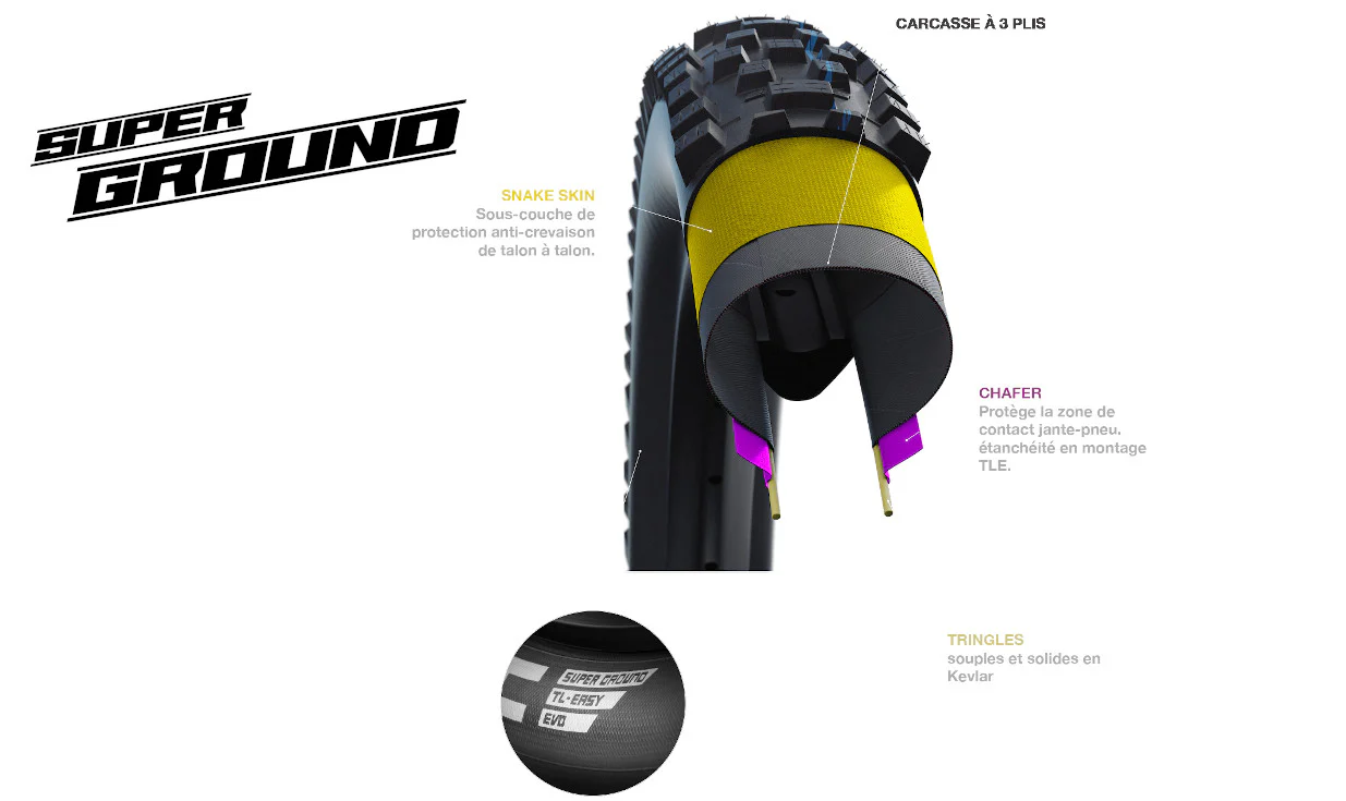 Pneu Schwalbe Racing Ralph - Addix Speed - Super Ground - Tubeless Easy - Image 5