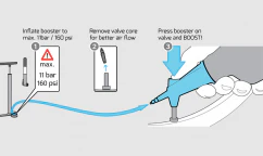 Tête de rechange pour gonfleur Tubeless Milkit - Image 4